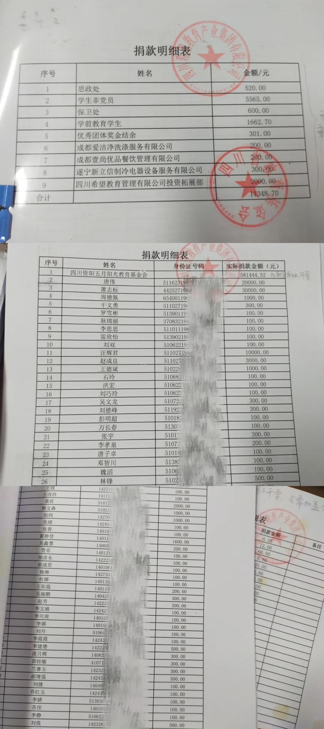 计440余万元，是该基金会接受到的金额最高的抗疫专项捐赠。捐款活动现场